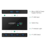 KVM Switch USB 3.0 Switcher With 4 Ports
